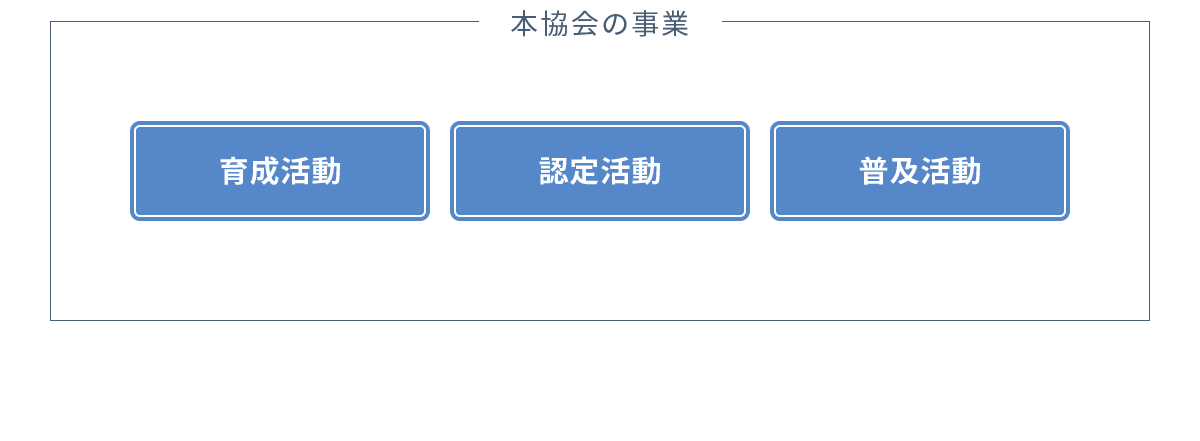 本協会の事業 育成活動/認定活動/普及活動