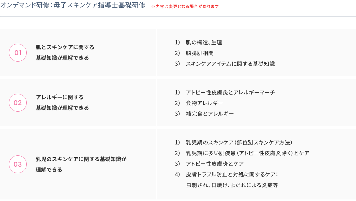 オンデマンド研修：母子スキンケア指導士基礎研修