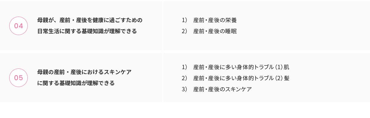 オンデマンド研修：母子スキンケア指導士基礎研修